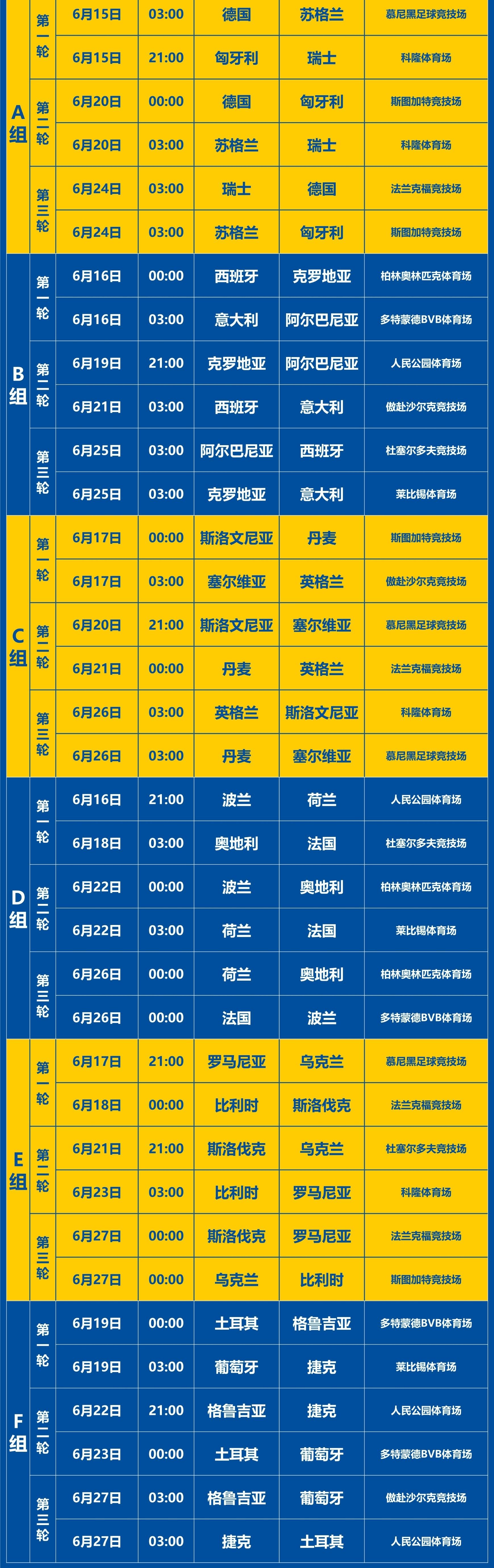 欧洲杯预选赛新赛程出炉，球员们备战全力以赴的简单介绍